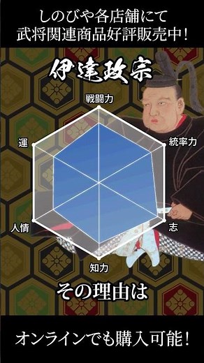 【武将マメ知識】独眼竜！伊達政宗の知られざる一面！？