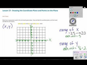 6th grade module 3 lesson 17