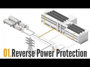 PV Diesel Hybrid System controller (EMS) - ePowerControl