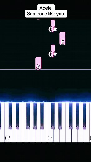 Adele Piano Tutorial: Someone Like You Easy Lesson