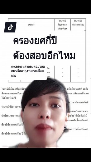 Military Officer Ranks and Promotions: Everything You Need to Know