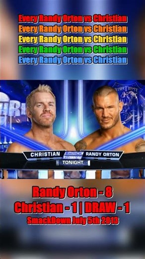 Every Randy Orton vs Christian Match #RandyOrton #Christian #WWE