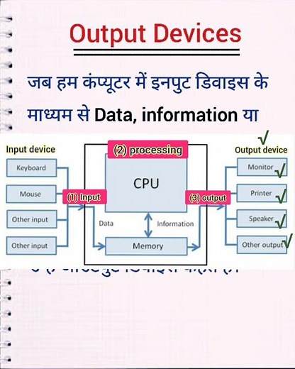 output device in hindi। आउटपुट डिवाइस क्या है?। #shorts