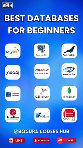 Best Databases for Beginners in 2025 | Most Powerful Databases for Web Development | SQL | Oracle |