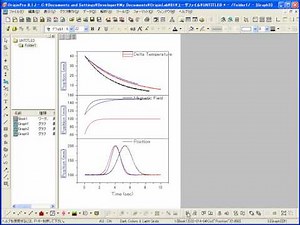 Origin : グラフ作成 Part2