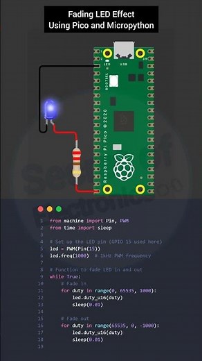 Micropython on Raspberry Pi Pico || How to Create Fading LED Effect