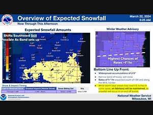 WI Snowstorm: What Commuters Should Expect Friday