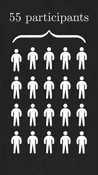 What’s the maximum number of wins in this tournament? #maths #mathematics #puzzle #tournament #games