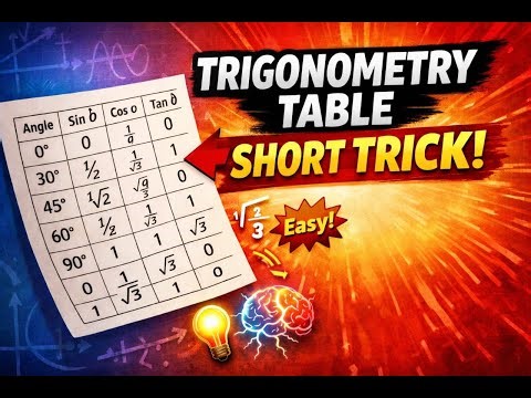 TRIGONOMETRY TABLE___TRICKS