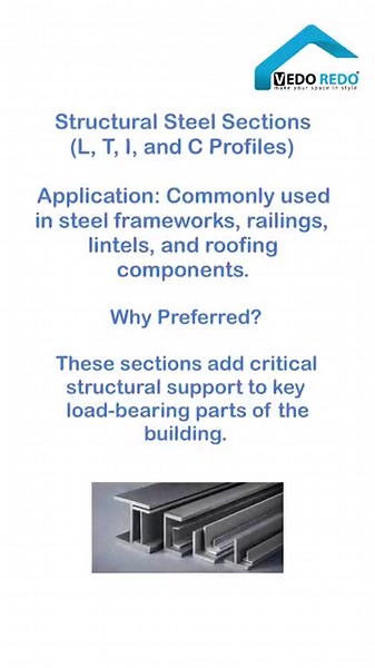 TMT vs CRS vs Structural Steel