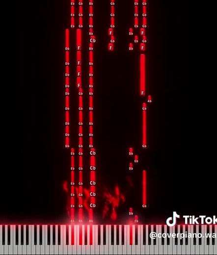 A Sky Full Of Stars Piano Tutorial