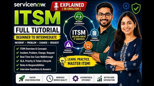 ServiceNow ITSM Tutorial for Beginners | Incident, Problem, Change Explained | Priya Maha
