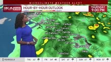 Forecast: Heavy rain at times