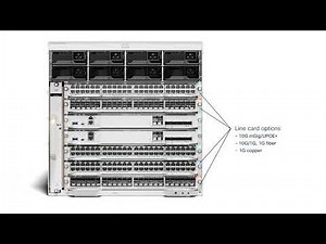 Cisco C9407R-96U-BNDL-A | Powerful Modular Network Switch for High-Demand Environments