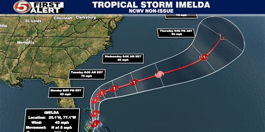 After worrying about possible effects from the tropics, the forecast has become increasingly clear.