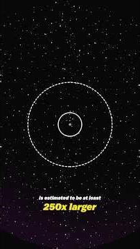 How Big Is The Universe REALLY?