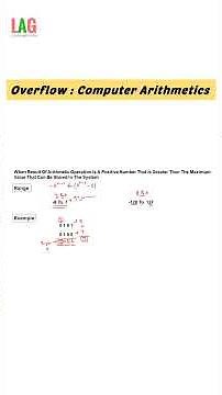 Overflow: Computer Arithmetics