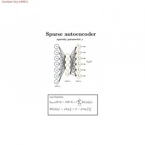 Weights learnt by a Sparse AutoEncoder, sparsity paramaeter ρ (1%, 10%) from MNIST with tensorflow