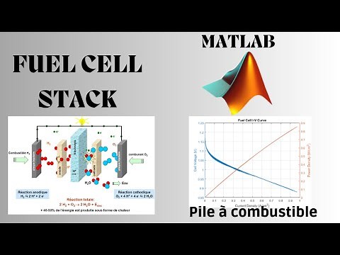 Pile à combustible (Fuel cell): Modelisation et Simulation avec MATLAB