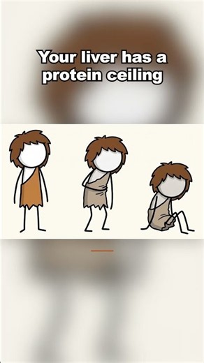 You Can Starve To Death With A Full Stomach