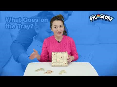 12 Step3 Lesson 1 What Goes on the Tray