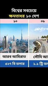 5.2K views · 40 reactions | বিশ্বের সবচেয়ে ক্ষমতাধর ১০ টি দেশ #দেশ #powerful #সৌদিআরব #আরব #দুবাই #জাপান #চীন #আমেরিকা #যুক্তরাজ্য #লন্ডন #যুক্তরাষ্ট্র #জার্মানি #ফ্রান্স #রাশিয়া #কোরিয়া | Data Comparison Bd | Facebook