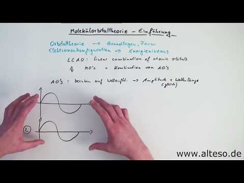 Molekülorbitaltheorie Teil 1 - Einführung
