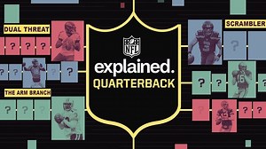 Ever wonder how the most important position has changed over the years? From pocket passers to scramblers, this is the evolution of the quarterback! (via NFL Throwback) | NFL