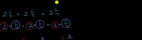 Кан Академия