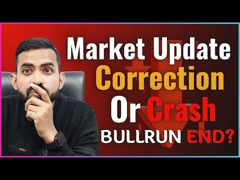 Bitcoin & Ethereum Price Prediction | Crypto Market Update Today | FOMC Meeting Update