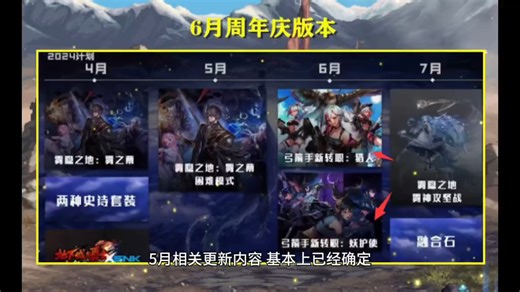 DNF：6月周年庆版本5大内容抢先看！职业变相平衡调整，白送+13强化券