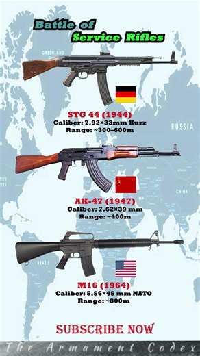 🔥 Battle of Service Rifles: STG 44 → AK-47 → M16 ⚡#shorts #history #military #subscribe