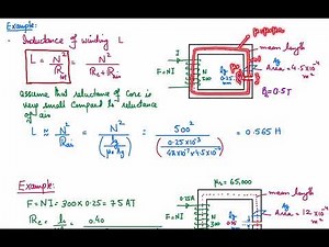 Magnetic Circuits Analysis - 3 -- Inductance calculations and impact of air gap on flux density.