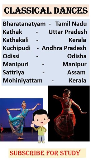 CLASSICAL DANCE | ART AND CULTURE | for ssc, railway, #tranding #viral #viralvideo