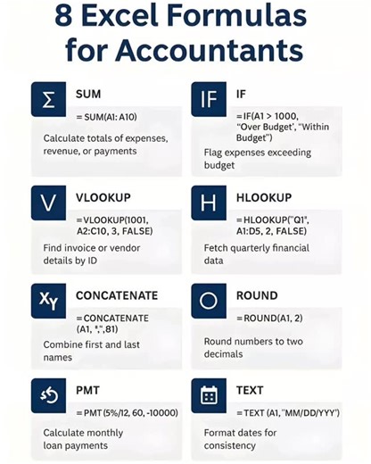 8 EXCEL FORMULAS FOR ACCOUNTANT #excel #exceltips #msexcel #excelunlocked #harkesh #msexceltricks #exceltricks | Harkesh Kumar