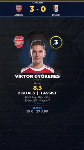 Saka vs Leno 🔥 Post-Match Verdict!