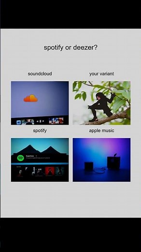 Transfer playlists with MusConv ;)\r \r #spotify #playlists