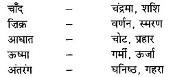 NCERT Solutions for Class 9 Hindi Sparsh Chapter 4 - NCERT Solutions