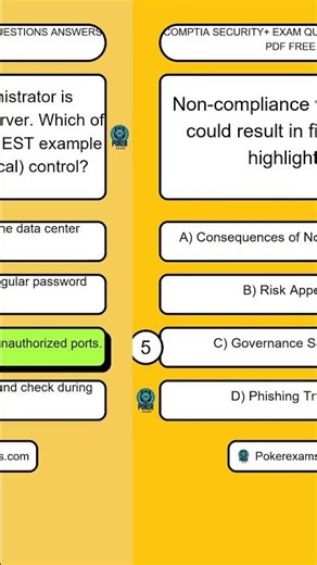 Comptia Security Exam Questions Answers Pdf Free