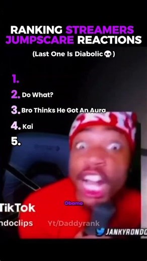 Ranking Streamers Jump scare Reactions