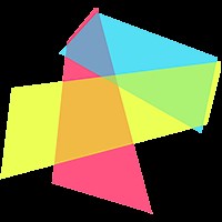 Periscope: Looking into Learning