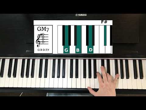 GM7 Chord On Piano - How To Play It