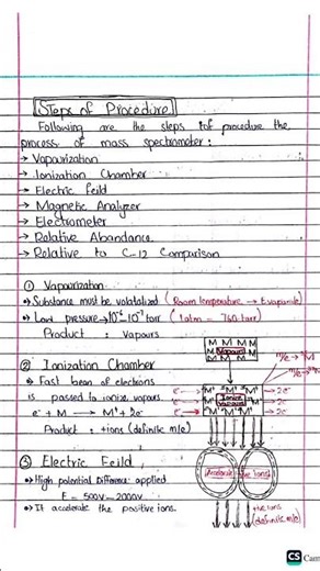 📝 Free Chemistry Notes:Mass Spectrometer! 🧪​#Chemistrynotes#spectrometer #Revision #StudyHack#notes