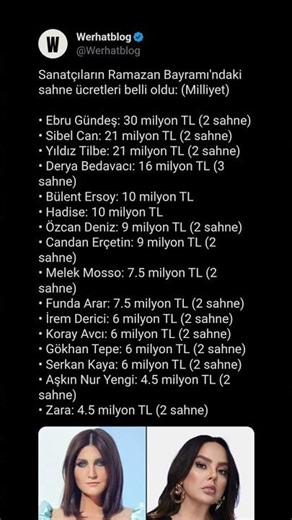 Artists' performance fees for Ramadan Bayram have been revealed: (Milliyet) • Ebru Gündeş: #bayram