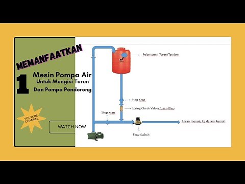 Satu Mesin Pompa Air untuk isi Toren & pendorong