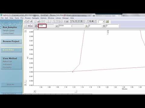 Setting Traditional Peak Width and Threshold in Empower