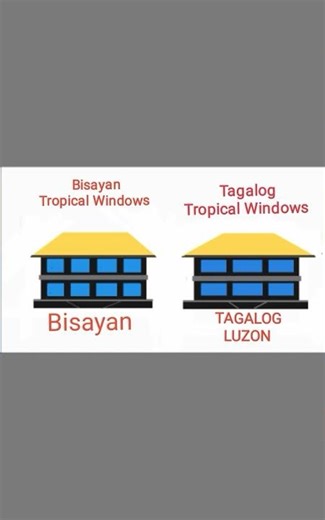Philippine Ancient Houses - ( Square and wide square = Bisayan ) ( Long windows = Tagalog)