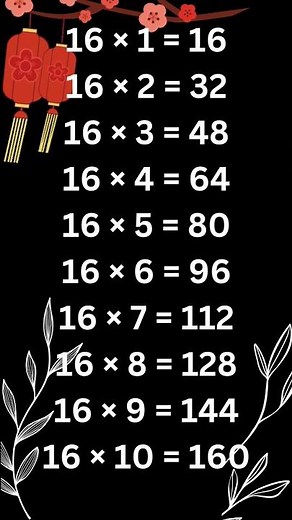 Table of 16 | Easy Multiplication for Kids 🔢#multiplicationforkids