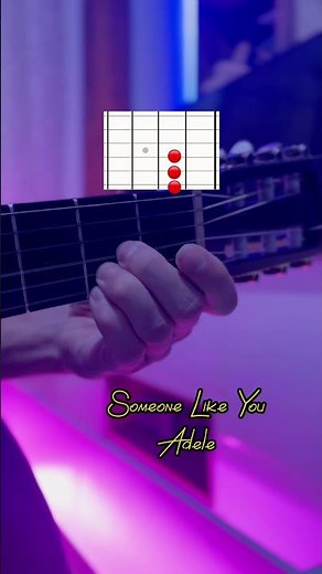 Adele - Someone like you | guitar tutorial #guitar #guitarmusic #tutorial