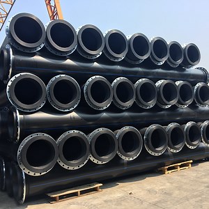 [Hot Item] HDPE PE100 High Density Polyethylene Water Pipe of SDR26/SDR21/SDR17/SDR13.6/SDR11 Size DN32-1200mm Diameter PE Tube HDPE Fitting Pipe